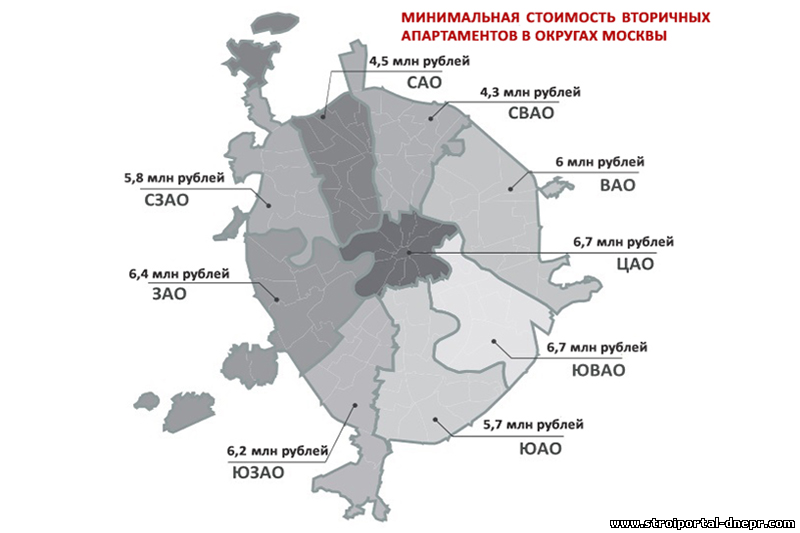 Цена на жилье на карте. Районы Москвы по стоимости. Таблица стоимости квартир по районам Москвы. Цены по районам Москвы. Стоимость жилья в Москве по районам.