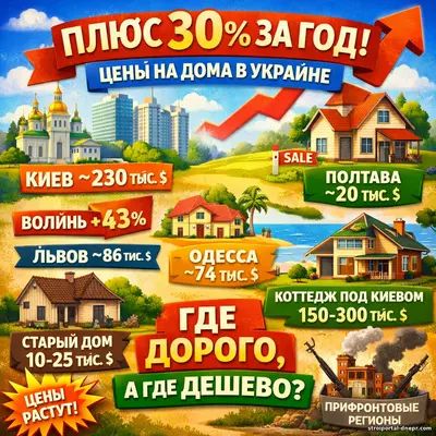 Плюс 30% за год: карта цен на дома в Украине — где покупать выгодно