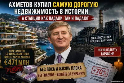 Самая дорогая недвижимость и энергетический кризис: почему украинцам снова предлагают платить больше