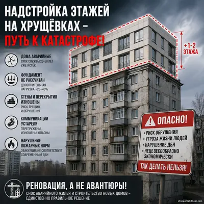 Достройка этажей на хрущёвках: опасная инициатива, которая может привести к катастрофе