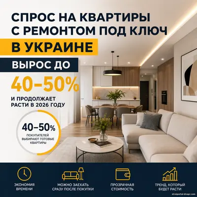 Рынок перевернулся: до 50% покупателей выбирают квартиры «под ключ» — почему это новая норма 2026 года