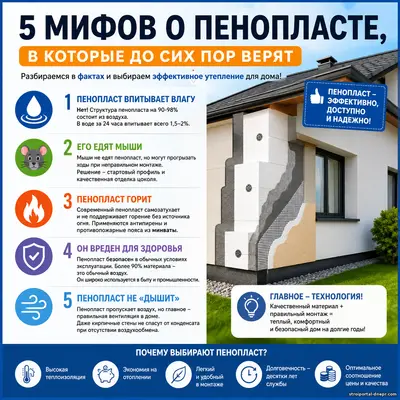 Пенопласт: 5 популярных мифов, в которые до сих пор верят тысячи владельцев домов