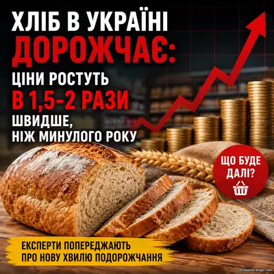 Хлебный шок для украинцев: цены растут вдвое быстрее, чем год назад — эксперты предупреждают о новой волне подорожания