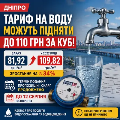Вода в Дніпрі може подорожчати майже до 110 грн за куб: скільки доведеться платити ?