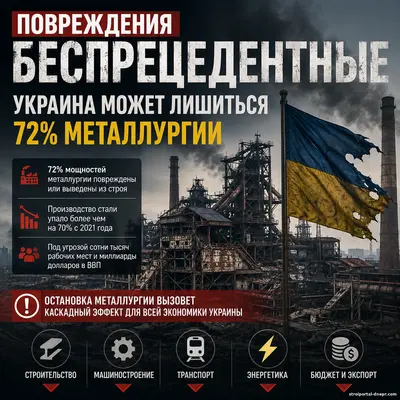 Украина может лишиться 72% металлургии: беспрецедентные повреждения заводов грозят экономике страны